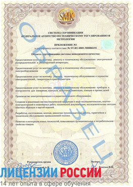 Образец сертификата соответствия (приложение) Аткарск Сертификат ISO 50001